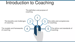 Introduction to Coaching Skills